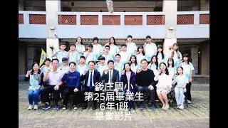 連結到ImgDesc